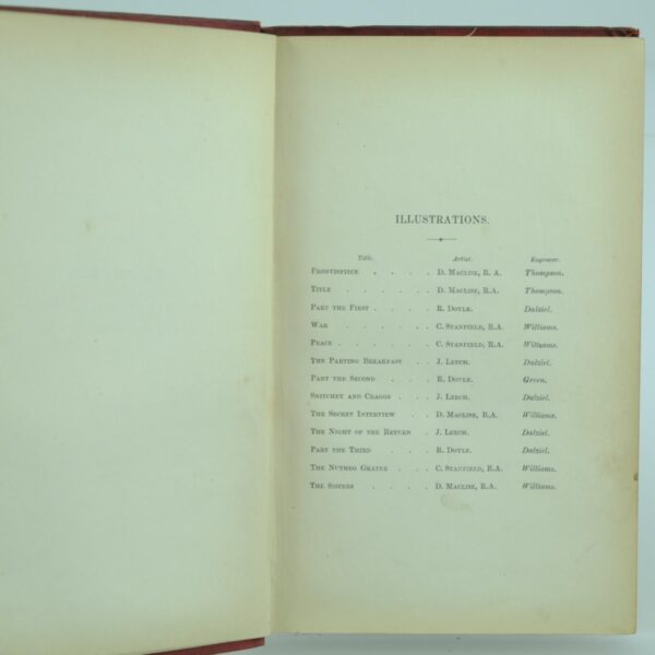 The Battle of Life , A Love Story by Charles Dickens